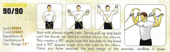 Crossover Symmetry BEST Performance Group